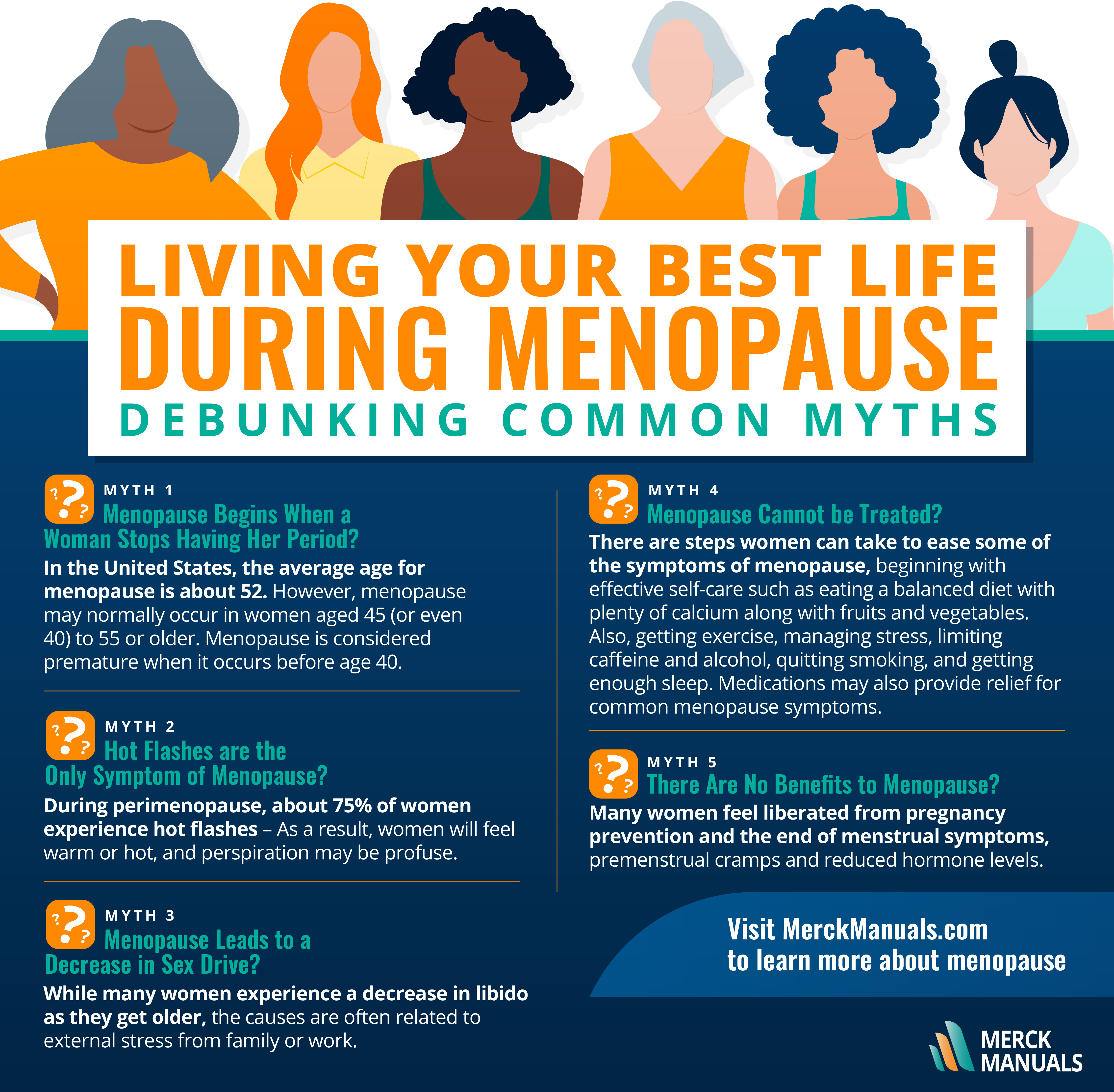 Debunking The Most Common Menopause Myths - Merck Manuals Consumer