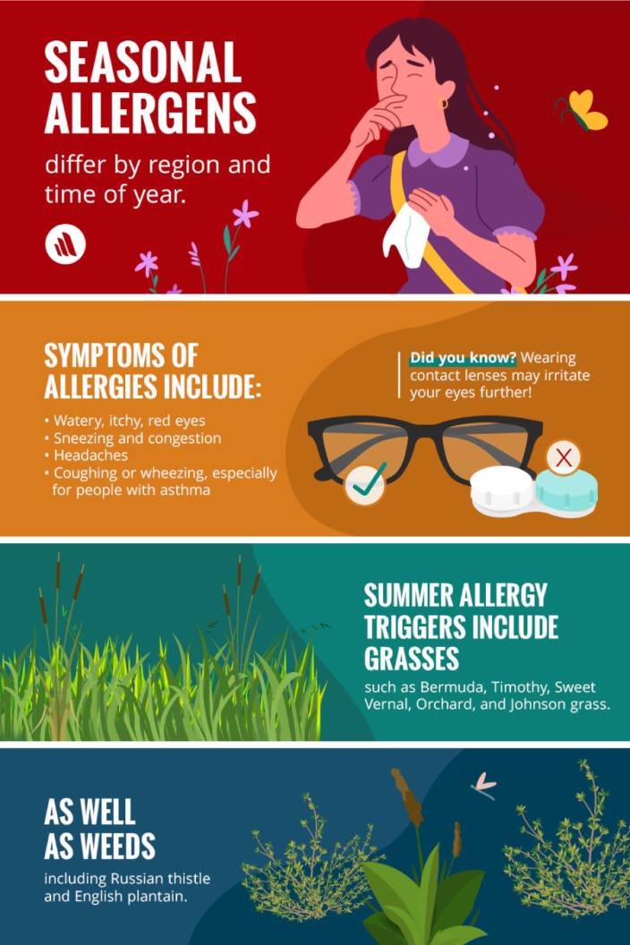 infographic-en-june22-merck-manuals-consumer-version