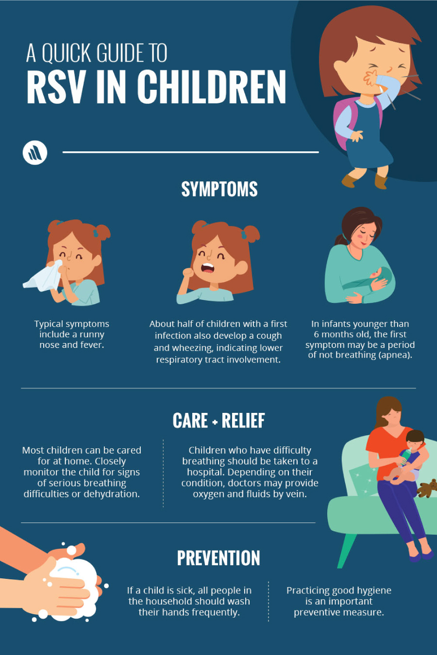 Infographic EN Nov22 Merck Manuals Consumer Version   En Nov22 