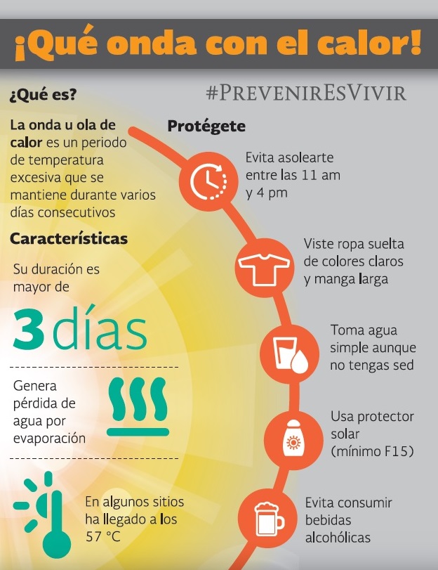 Infographic Cuídate de la onda de calor Manual Merck versión para el